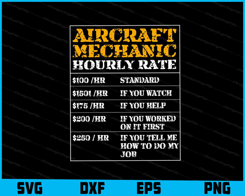 Aircraft Mechanic Hourly Rate SVG