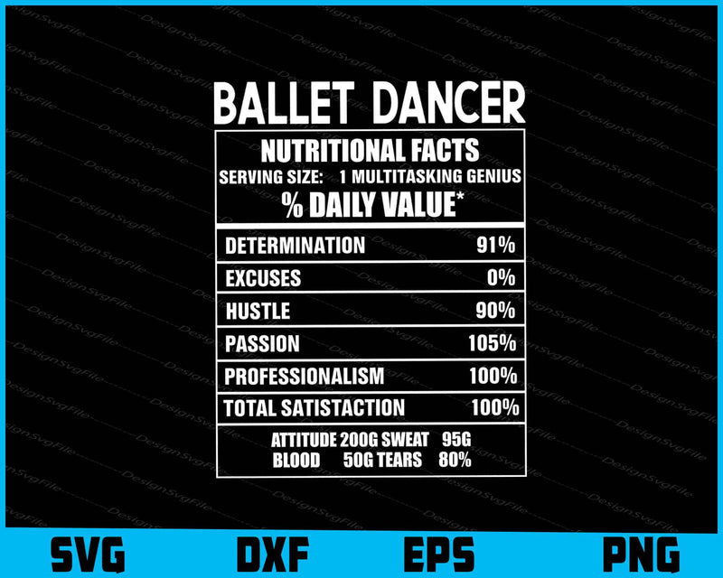 Ballet Dancer Nutrition Facts SVG PNG File