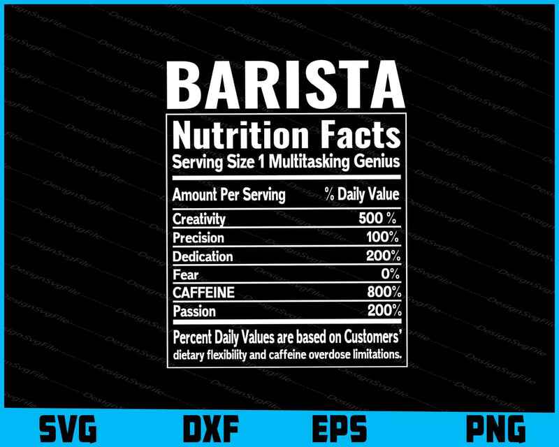 Barista Coffee Nutrition Facts svg