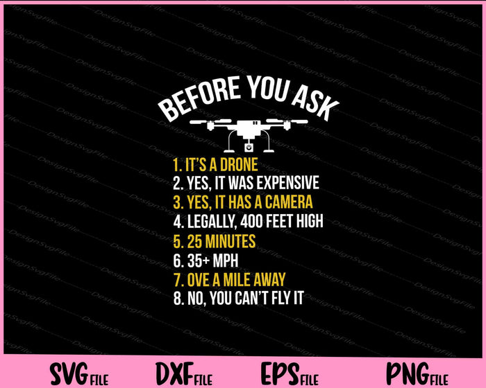 Drone Bundle SVG, Pilot PNG