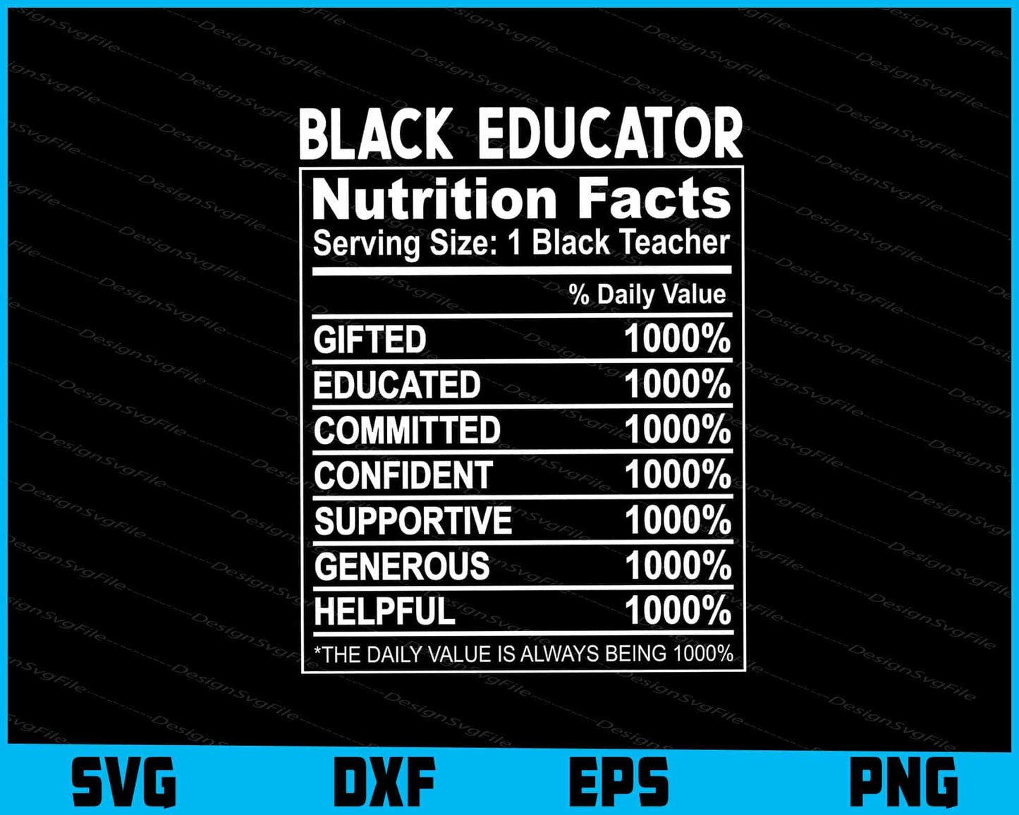 Black Educator Nutrition Facts SVG PNG File