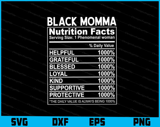 Black Momma Nutrition Facts SVG PNG File