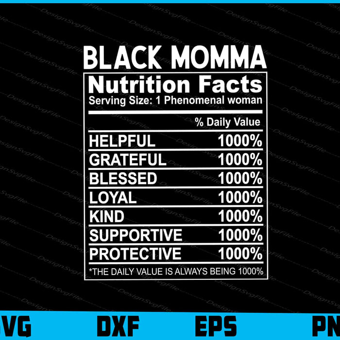 Black Momma Nutrition Facts SVG PNG File