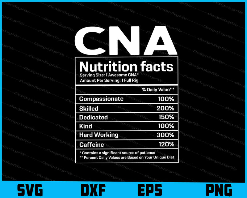 CNA Nutrition Facts SVG PNG File