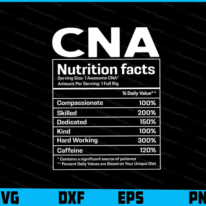 CNA Nutrition Facts SVG PNG File