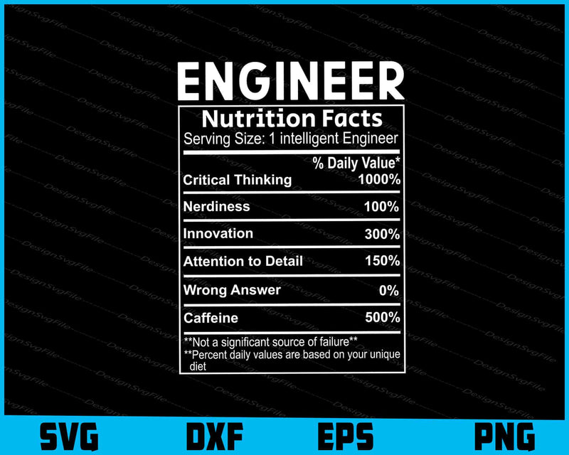 Engineer Nutrition Facts SVG PNG File