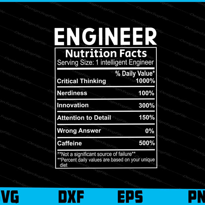 Engineer Nutrition Facts SVG PNG File