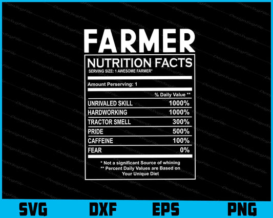 Farmer Nutrition Facts SVG PNG File