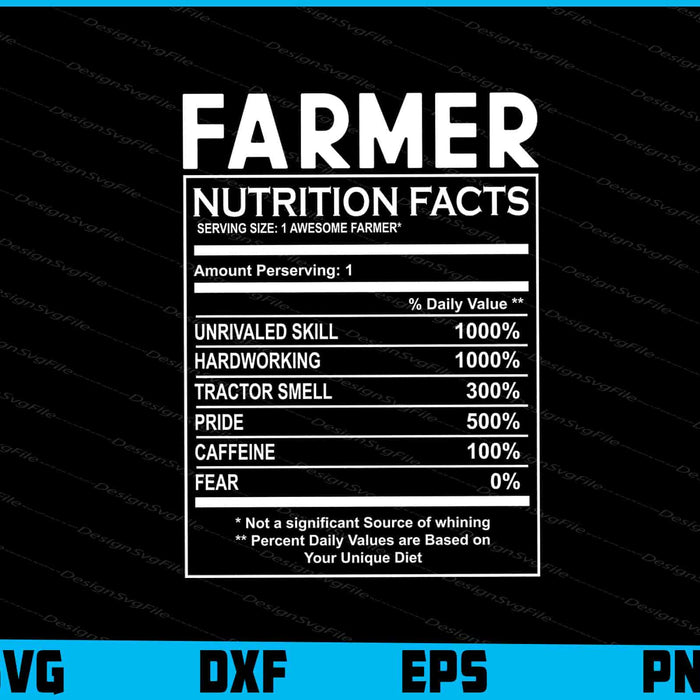 Farmer Nutrition Facts SVG PNG File