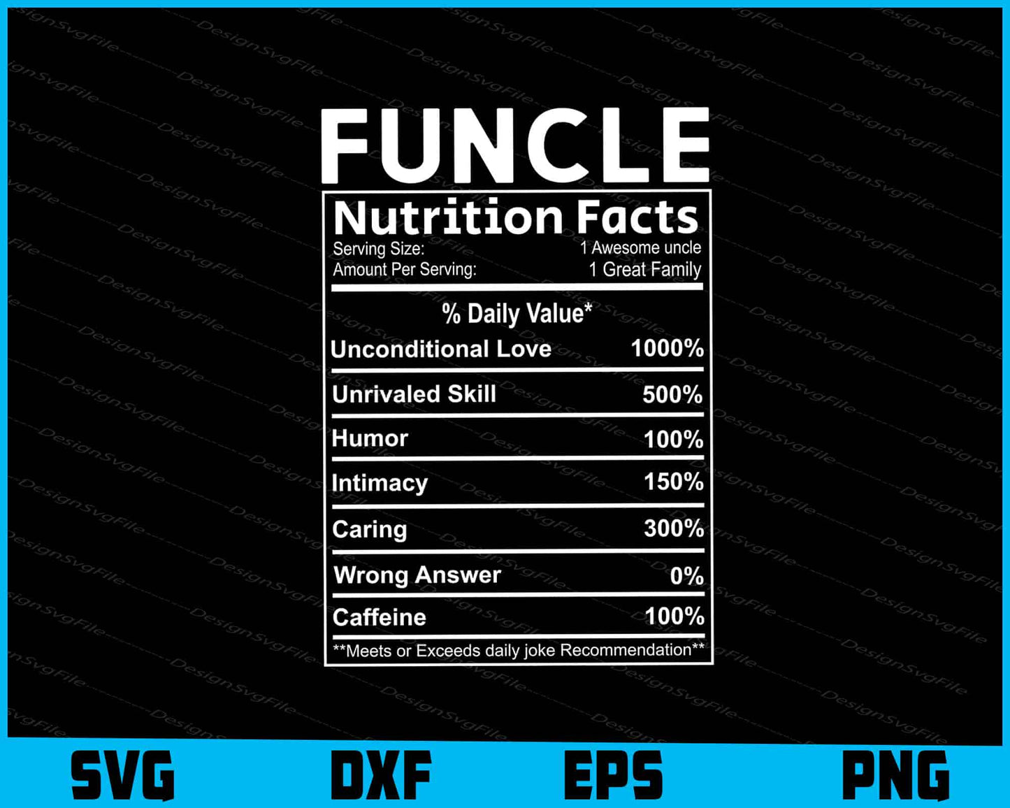 Funcle Nutrition Facts SVG PNG File