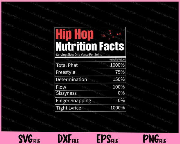 Hip Hop Nutrition Facts Music Sarcastic Humor Svg Cutting Printable Files  - Premium Cutting Files in SVG, PNG & EPS Formats - Premium SVG Cutting Files for Crafts