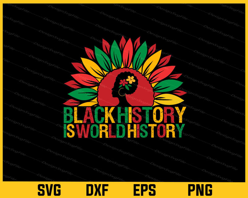 Juneteenth Black History Is World History Svg Cutting Printable File