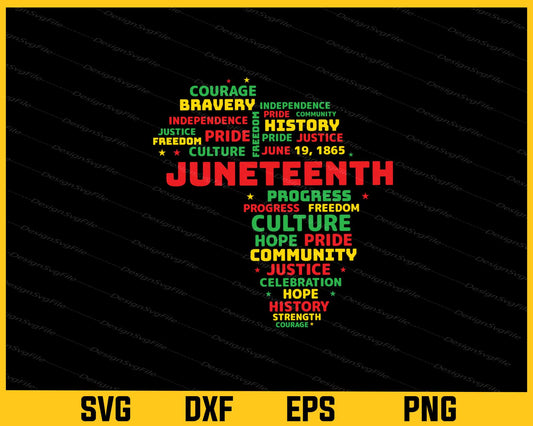 Juneteenth Black History Pride Freedom Svg Cutting Printable File  - Premium Cutting Files in SVG, PNG & EPS Formats - Premium SVG Cutting Files for Crafts