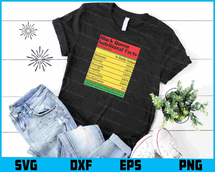 Juneteenth Black Queen Nutritional Facts Melanin SVG