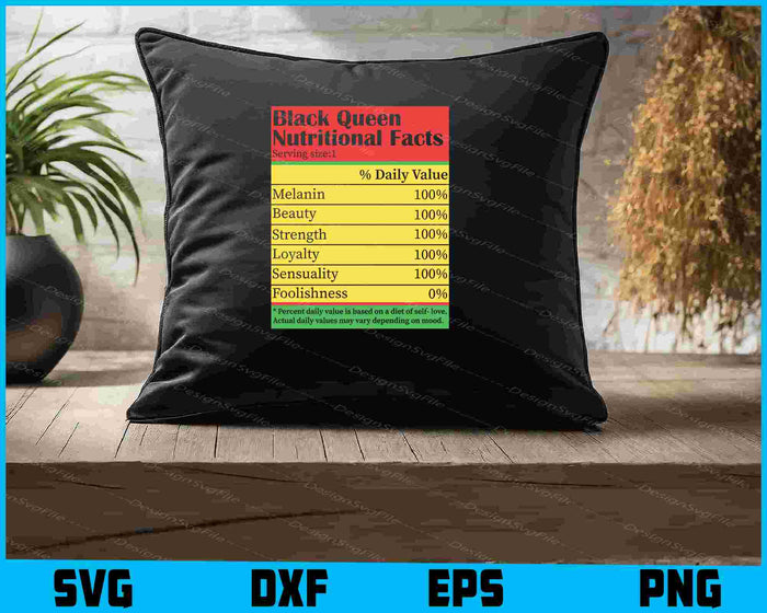 Juneteenth Black Queen Nutritional Facts Melanin SVG