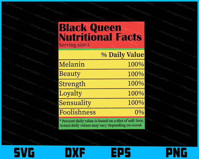 Juneteenth Black Queen Nutritional Facts Melanin SVG