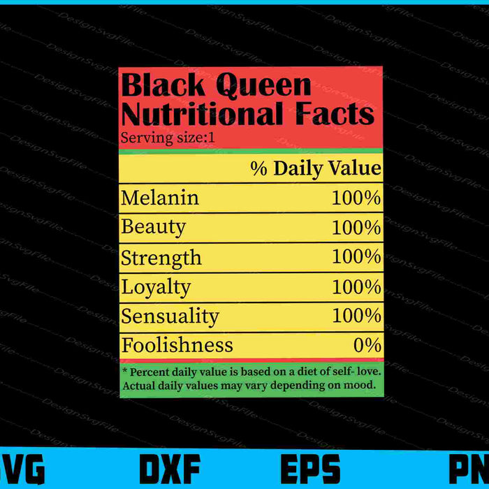 Juneteenth Black Queen Nutritional Facts Melanin SVG