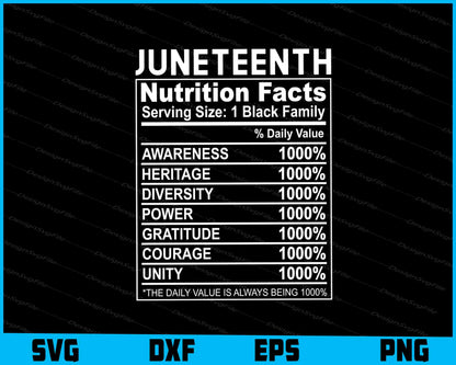 Juneteenth Nutrition Facts SVG PNG File