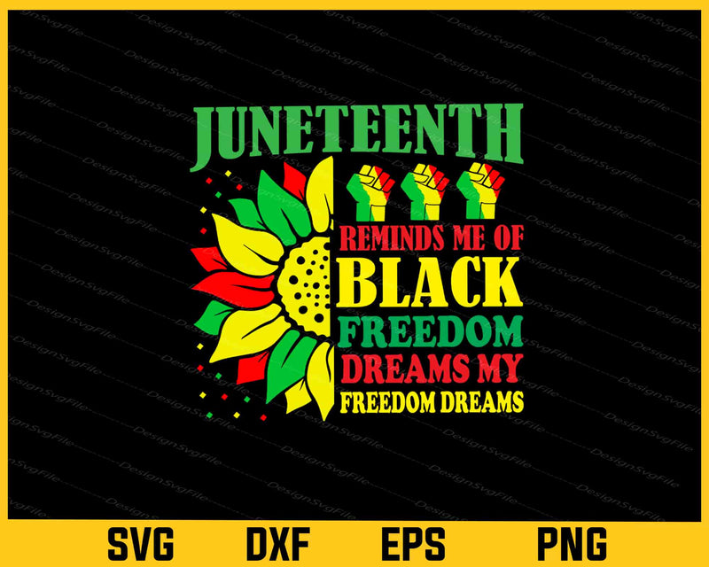 Juneteenth Reminds Me Of Black Freedom Svg Cutting Printable File