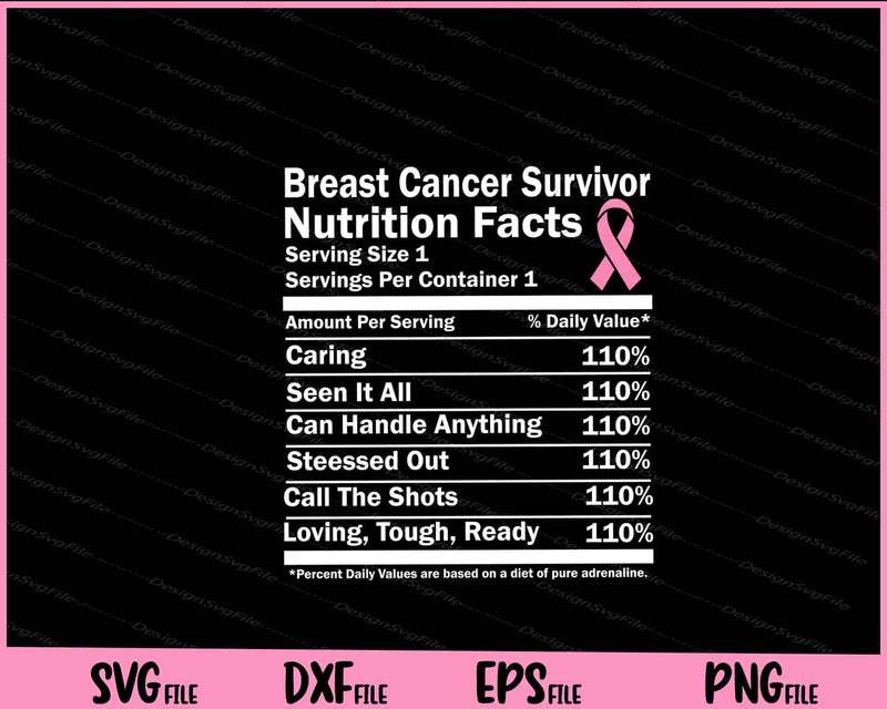 Breast Cancer Survivor Nutrition Facts Svg Cutting Printable Files  - Premium Cutting Files in SVG, PNG & EPS Formats - Premium SVG Cutting Files for Crafts