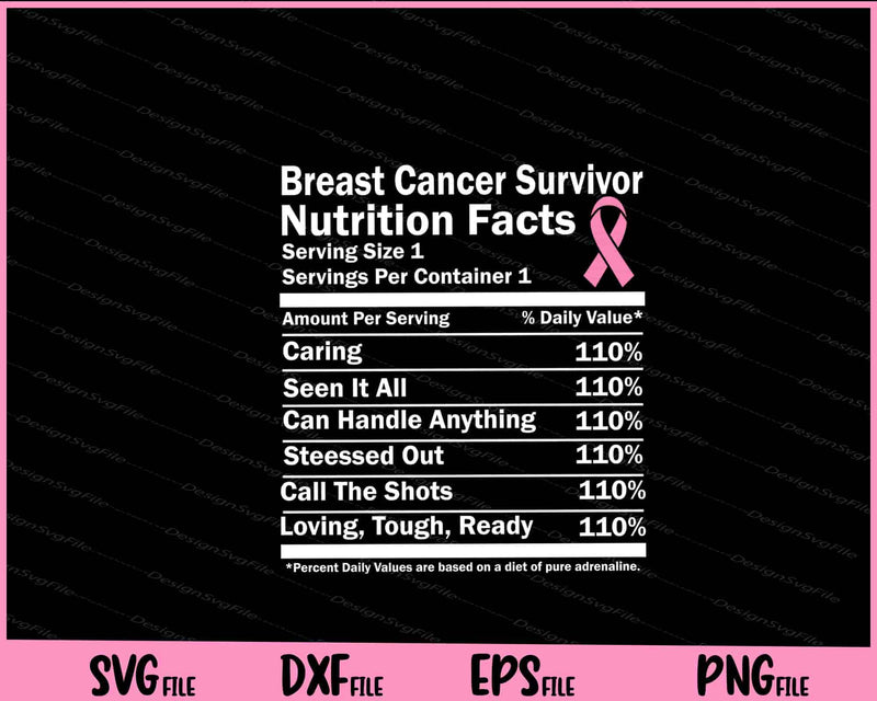 Breast Cancer Survivor Nutrition Facts svg