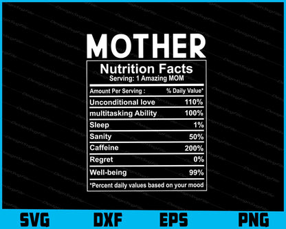 Mother Nutrition Facts SVG PNG File