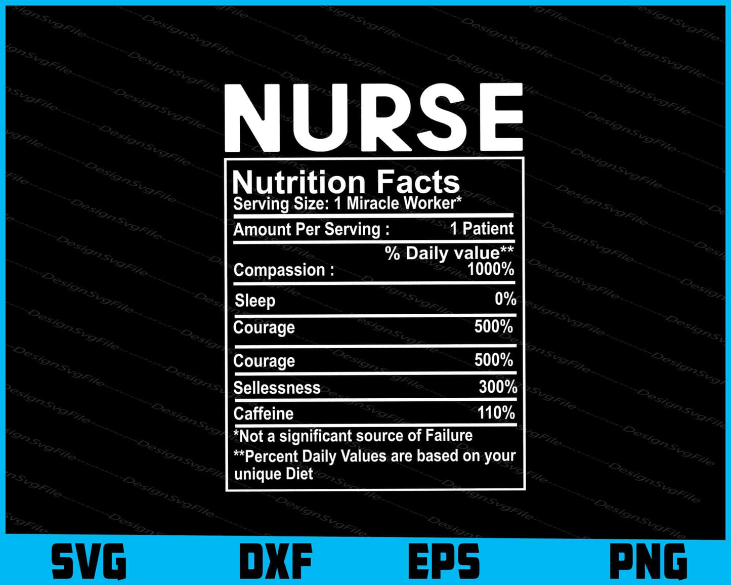 Nurse Nutrition Facts SVG PNG File