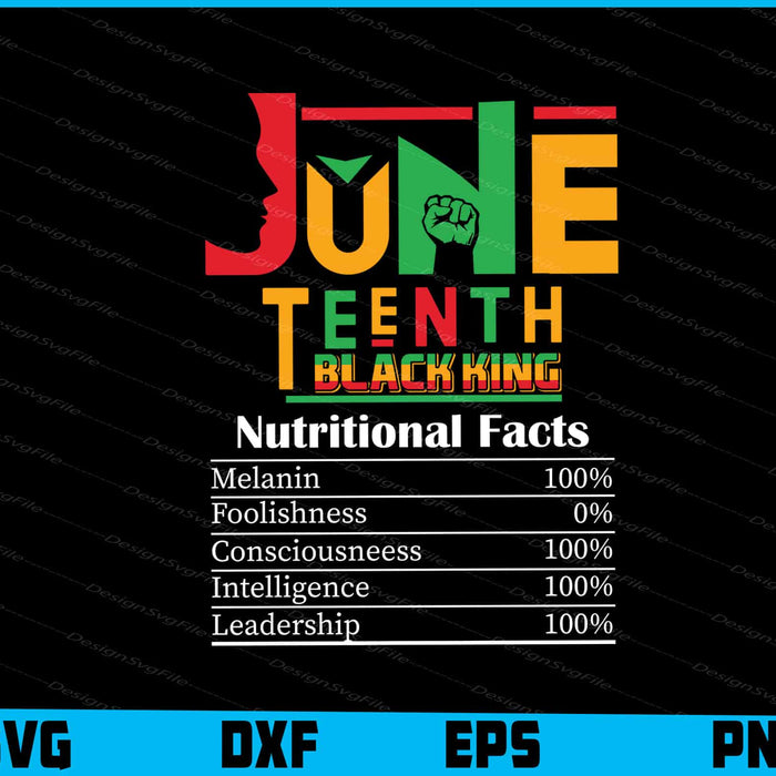 Nutritional Facts Juneteenth 1865 Black King Black Queen SVG