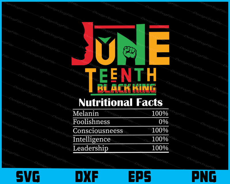 Nutritional Facts Juneteenth 1865 Black King Black Queen SVG