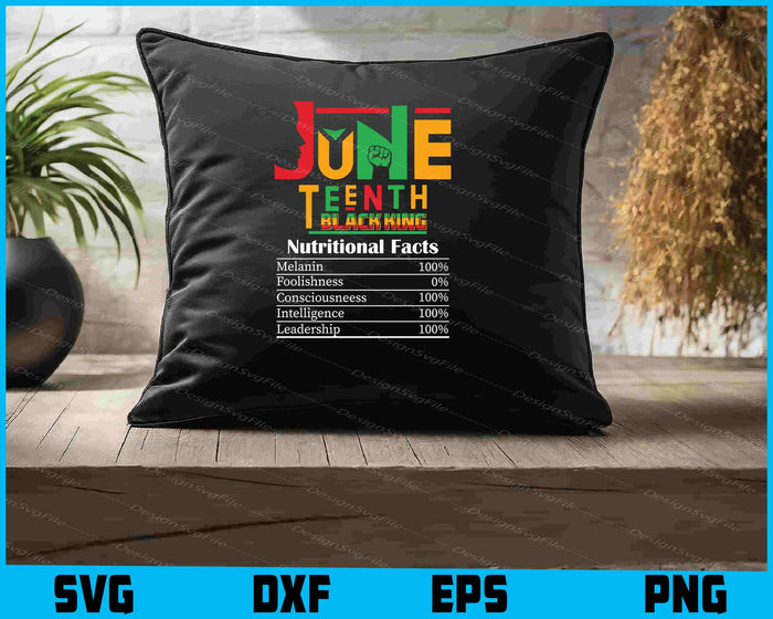Nutritional Facts Juneteenth 1865 Black King Black Queen SVG