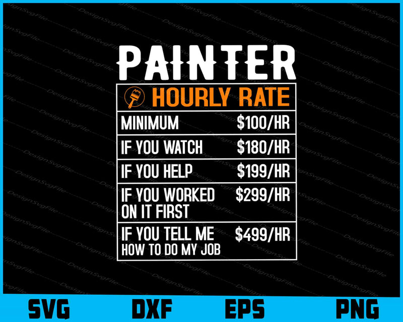 Painter Hourly Rate Nutrition Facts SVG