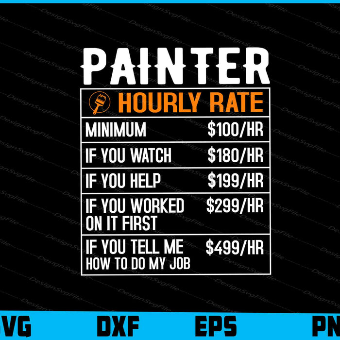 Painter Hourly Rate Nutrition Facts SVG