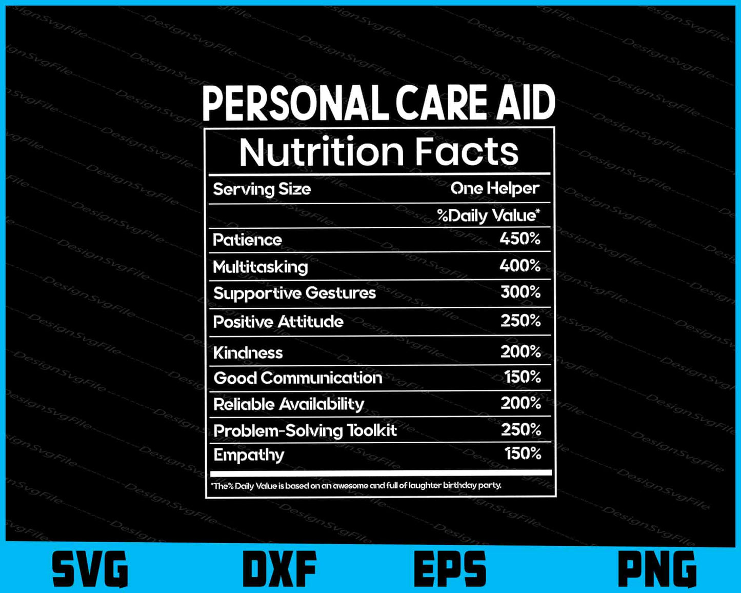 Personal Care Aid Nutrition Facts SVG PNG File