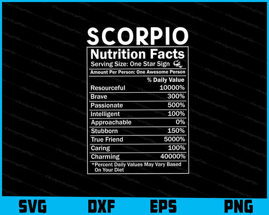 Scorpio Zodiac Nutrition Facts SVG PNG File