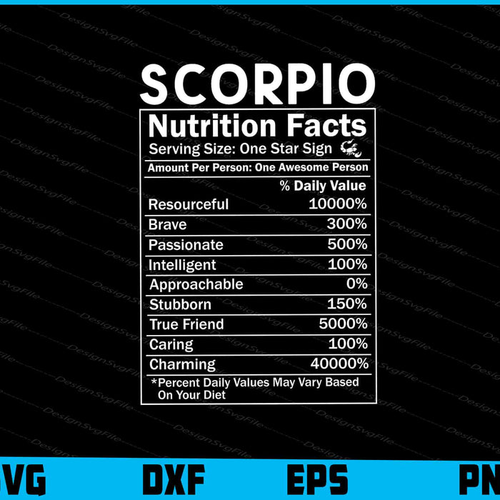 Scorpio Zodiac Nutrition Facts SVG PNG File