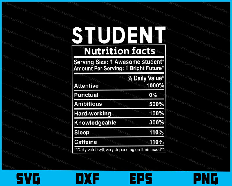 Student Nutrition Facts SVG PNG File