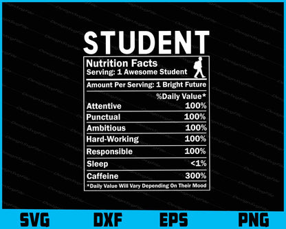 Student Nutrition Facts SVG PNG Design File