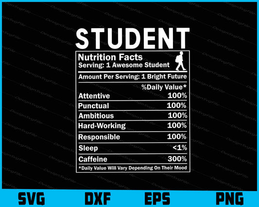 Student Nutrition Facts SVG PNG Design File