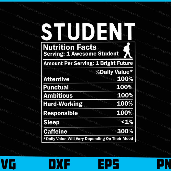 Student Nutrition Facts SVG PNG Design File