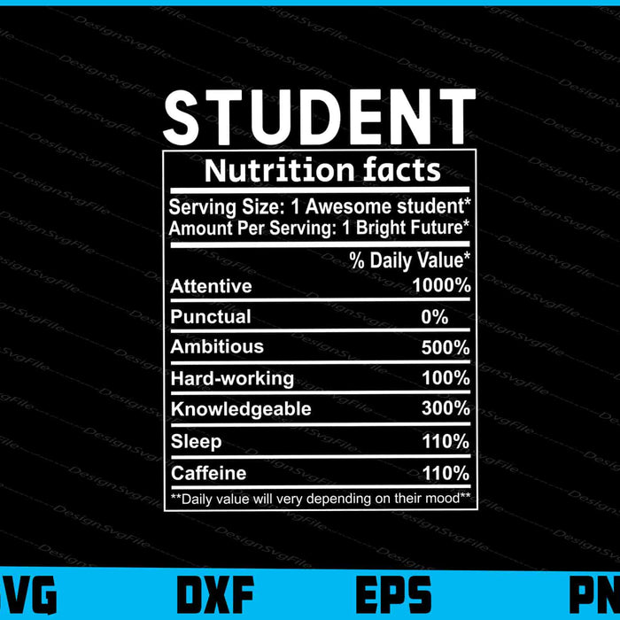 Student Nutrition Facts SVG PNG File