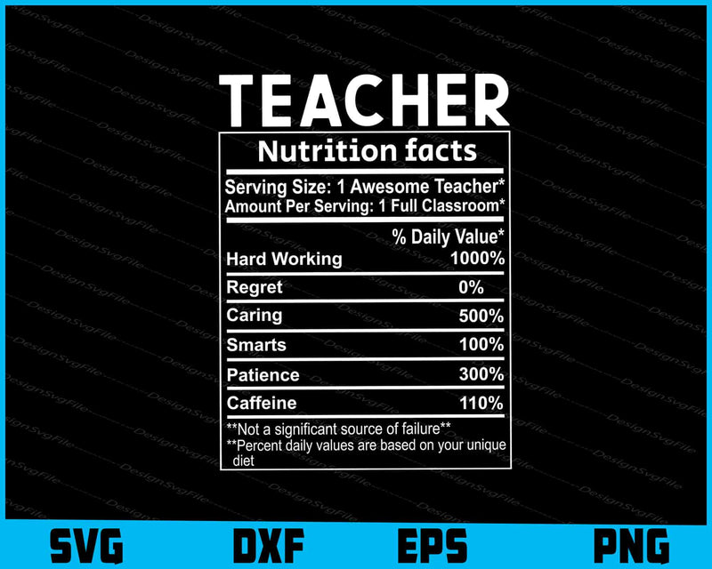 Teacher Nutrition Facts SVG PNG File