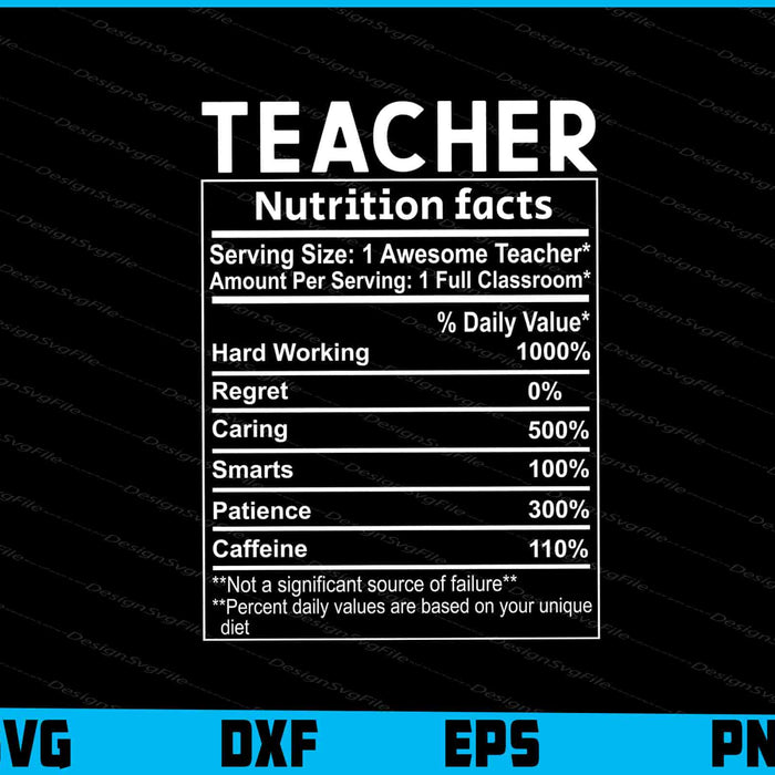 Teacher Nutrition Facts SVG PNG File