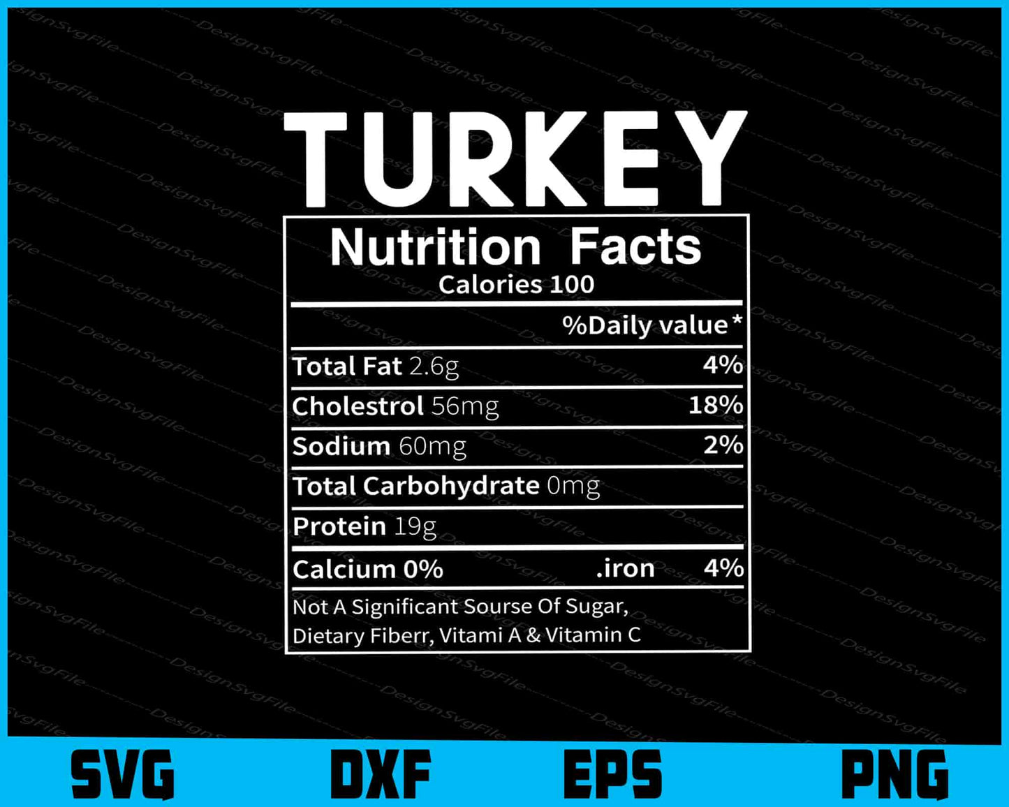 Turkey Thanksgiving Nutrition Facts SVG PNG File