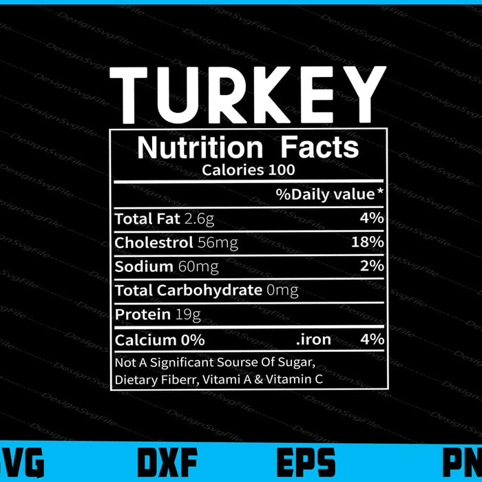 Turkey Thanksgiving Nutrition Facts SVG PNG File