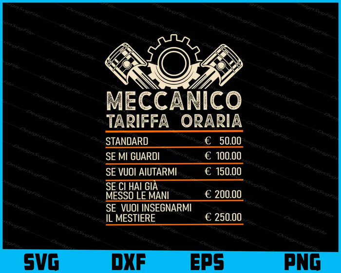 Uomo Meccanico Tariffa Oraria Regalo Mechanic SVG