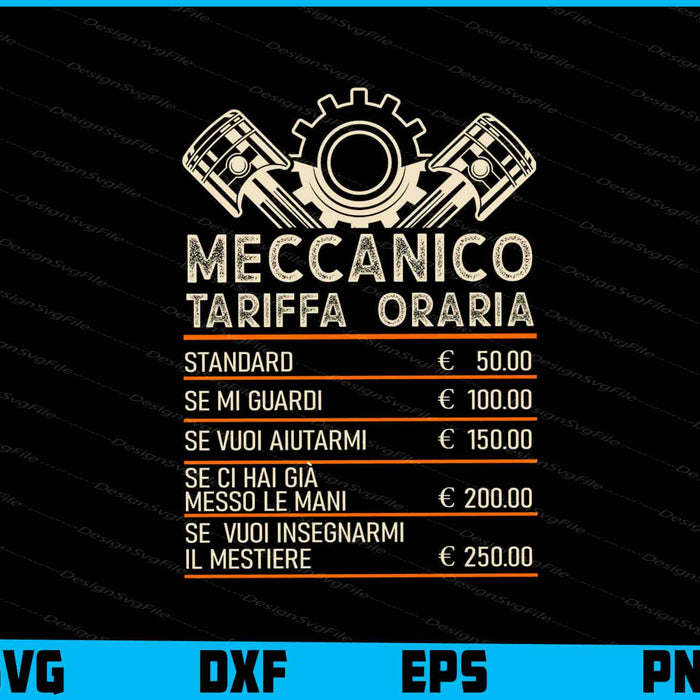 Uomo Meccanico Tariffa Oraria Regalo Mechanic SVG