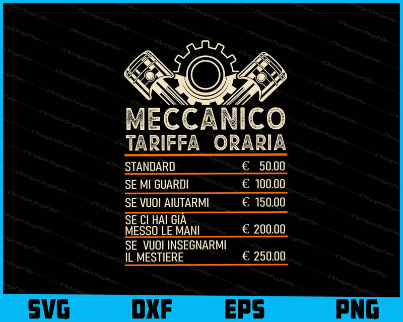 Uomo Meccanico Tariffa Oraria Regalo Mechanic SVG