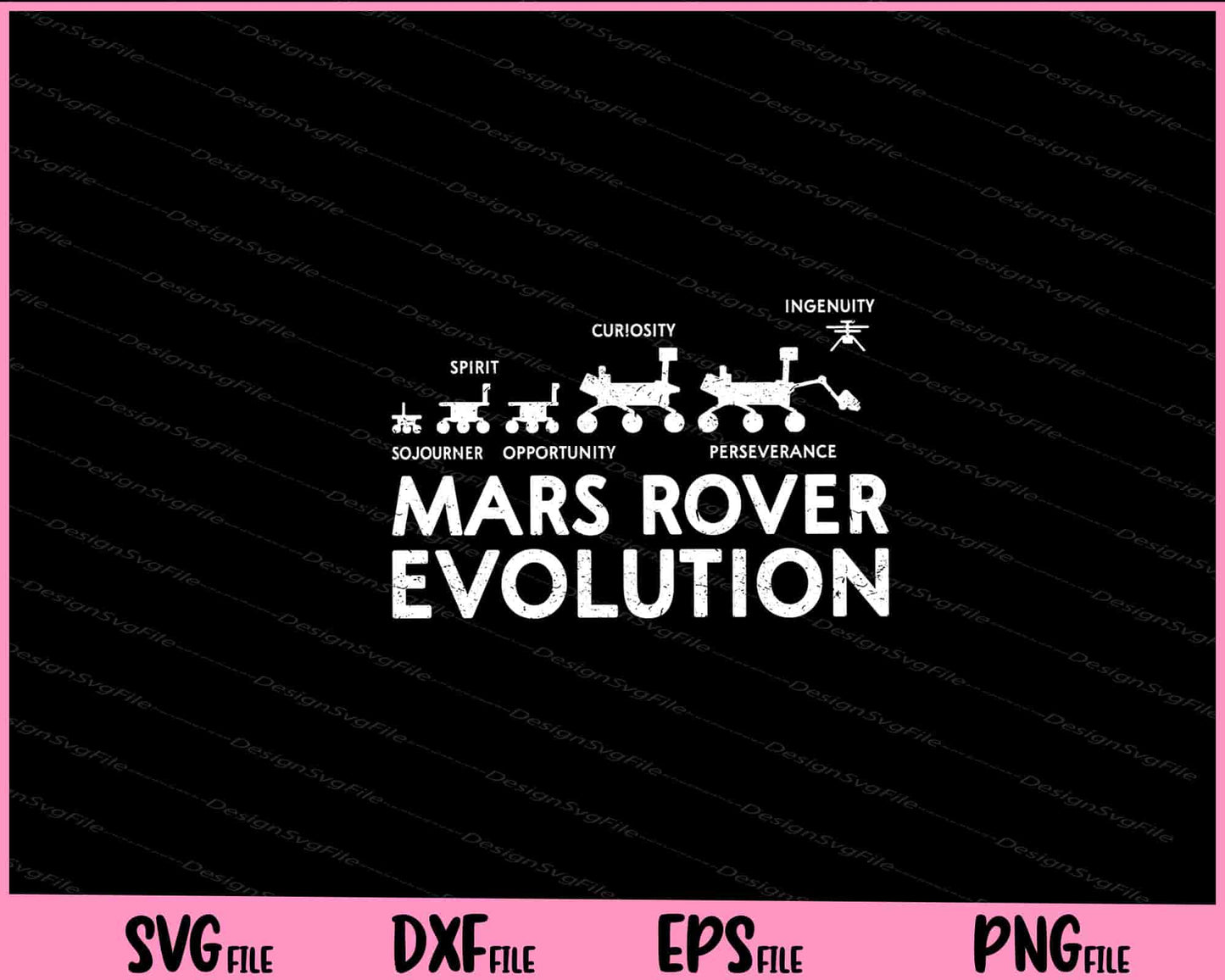 Mars Rover Evolution Perseverance Ingenuity Curiosity SVG PNG Cutting ...
