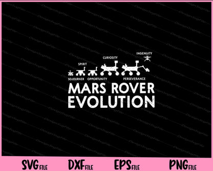 Mars Rover Evolution Perseverance Ingenuity Curiosity Svg Cutting Printable Files  - Premium Cutting Files in SVG, PNG & EPS Formats - Premium SVG Cutting Files for Crafts