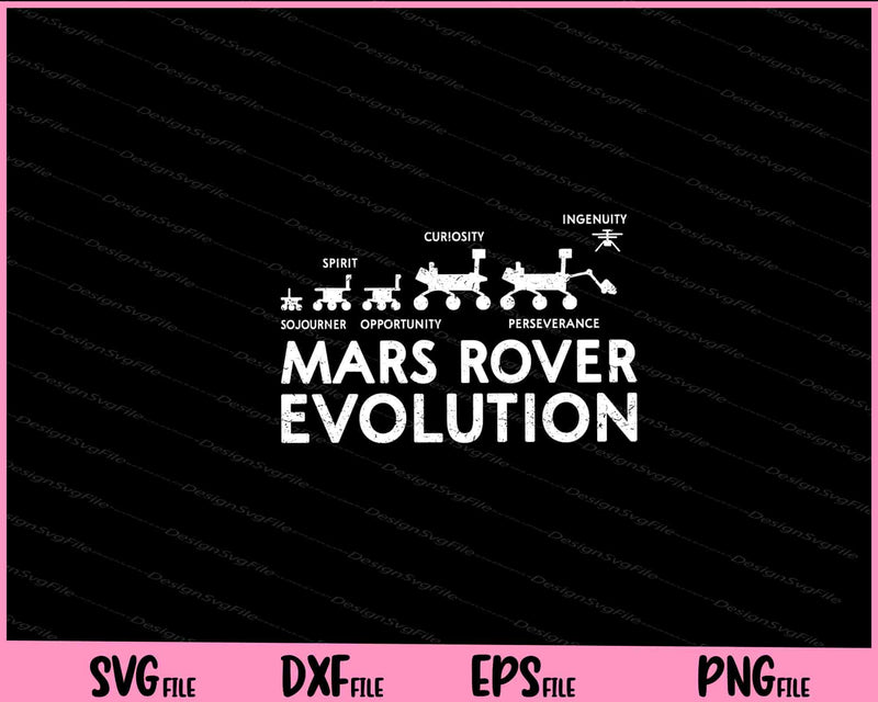 Mars Rover Evolution Perseverance Ingenuity Curiosity Svg Cutting Printable Files  - Premium Cutting Files in SVG, PNG & EPS Formats - Premium SVG Cutting Files for Crafts